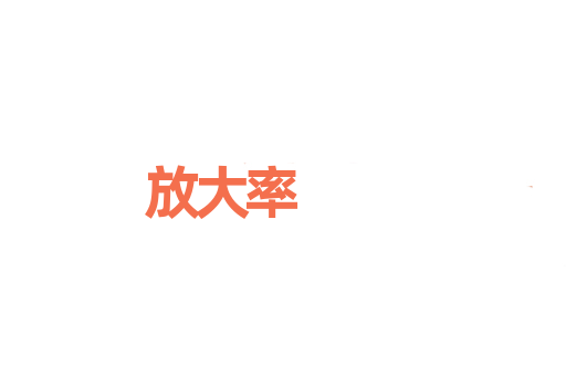 放大率